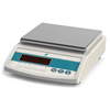 TC-CB Multifunction Balances